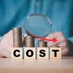 business website cost in 2026
