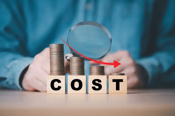 business website cost in 2026