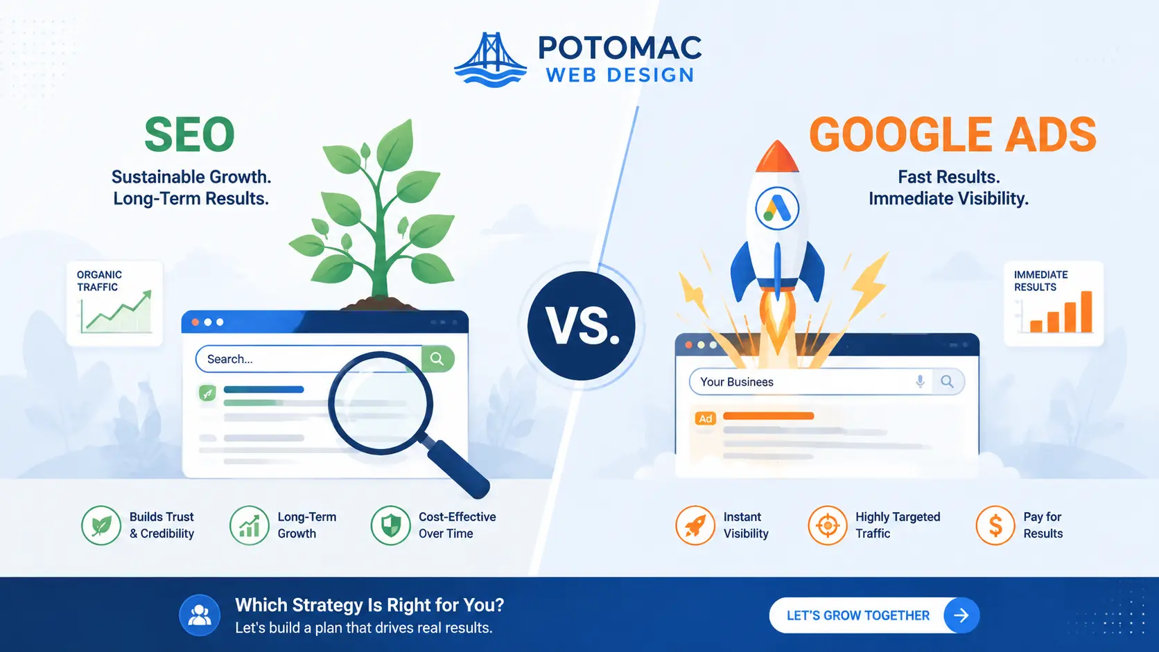SEO vs Google Ads feature image