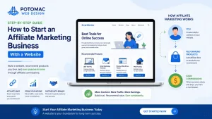 affiliate marketing business with a website