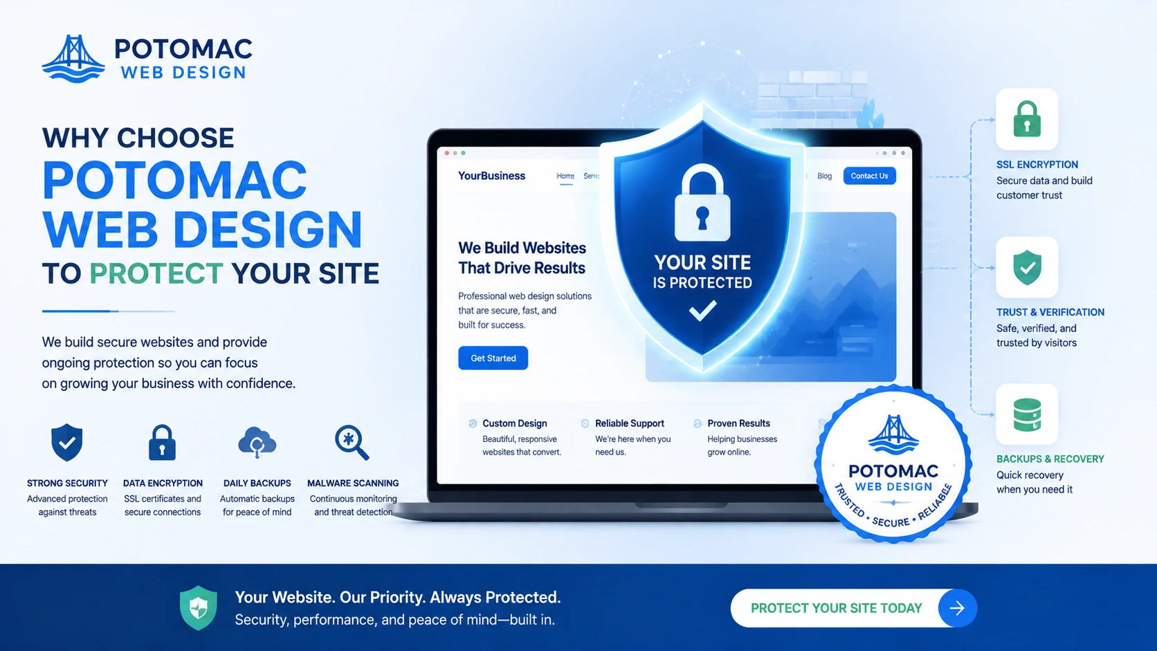 website security